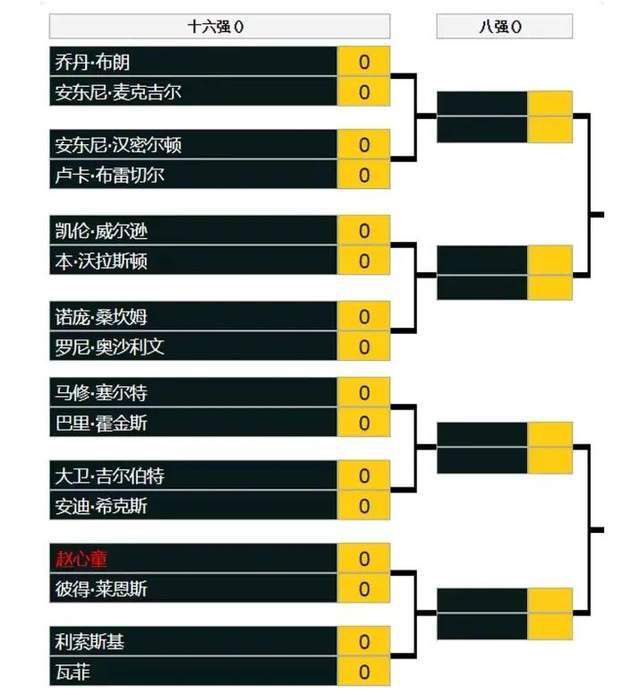 本片最年夜的情况就是那一片汪洋年夜海，李安用无数个前景或俯瞰画面来展现救生舱上少年派、山君和年夜海的关系，真正到达了寓情于景、情形融合的只可领悟不克不及言传的境地。